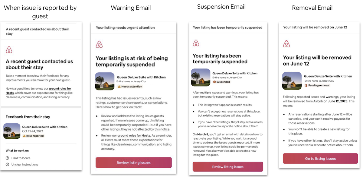 Come gestire le listing issues di Airbnb Una serie di listing issues di esempio