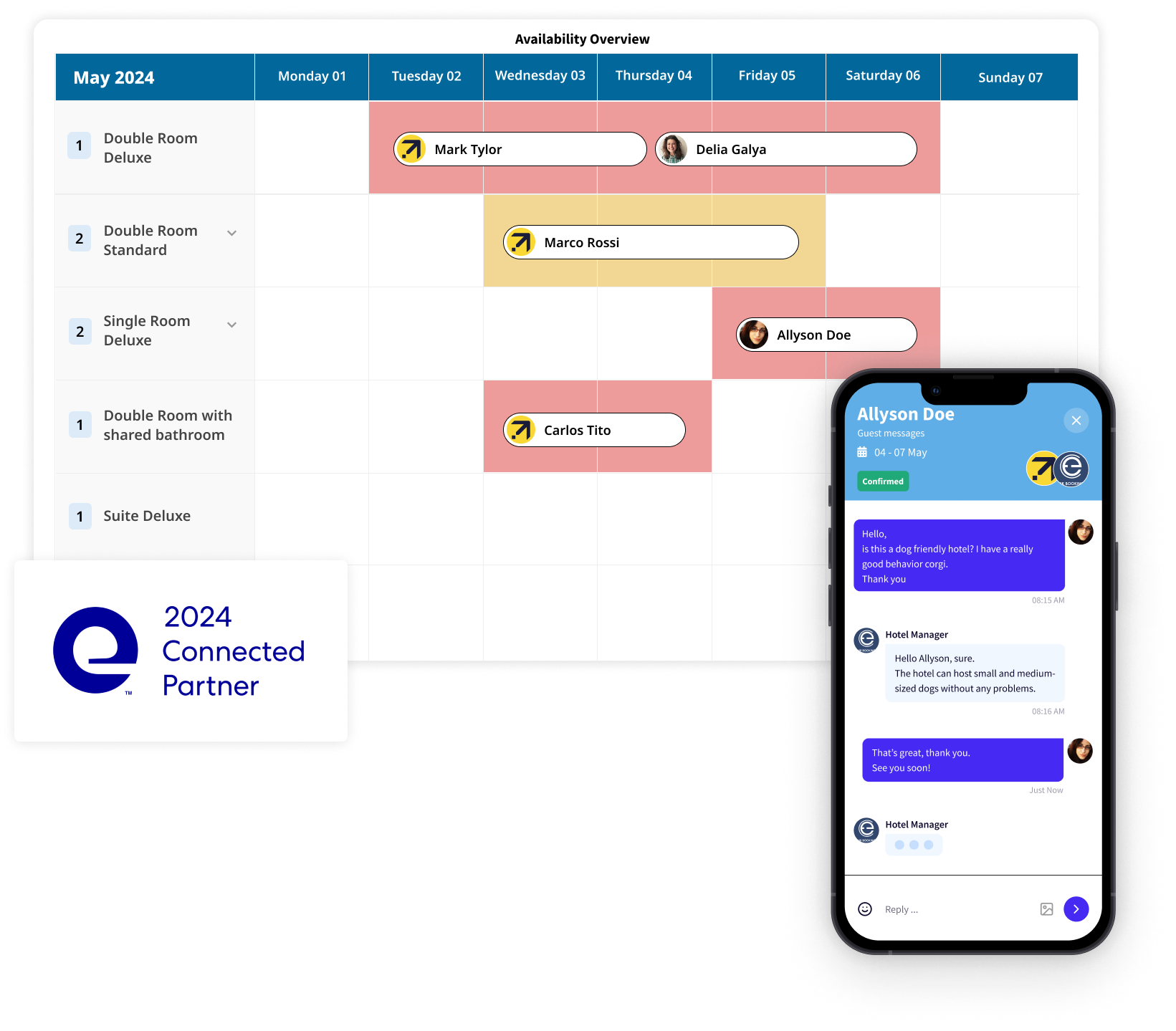 Expedia Partner Channel Manager