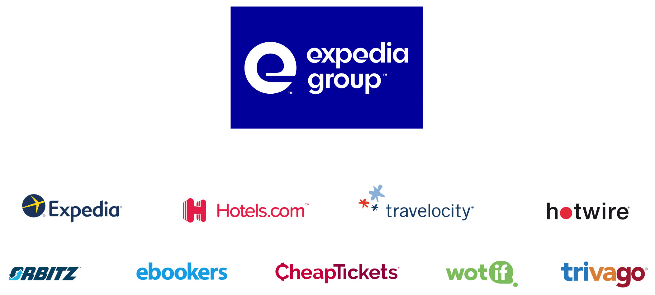Expedia Group Brands