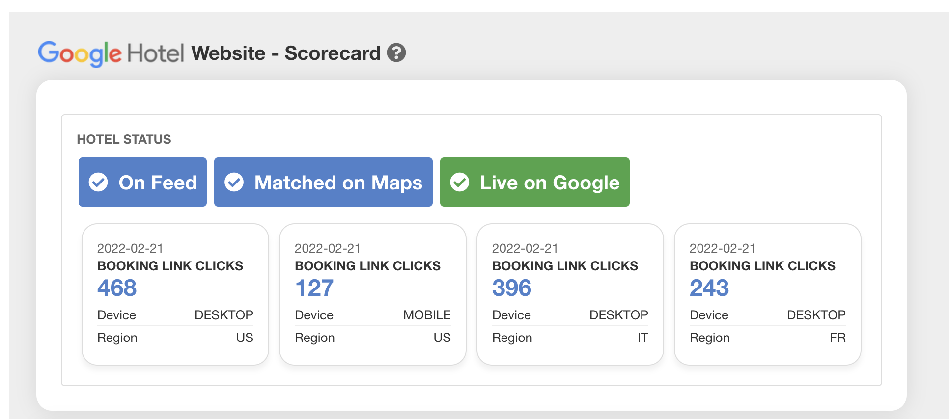 Google Travel ads reports