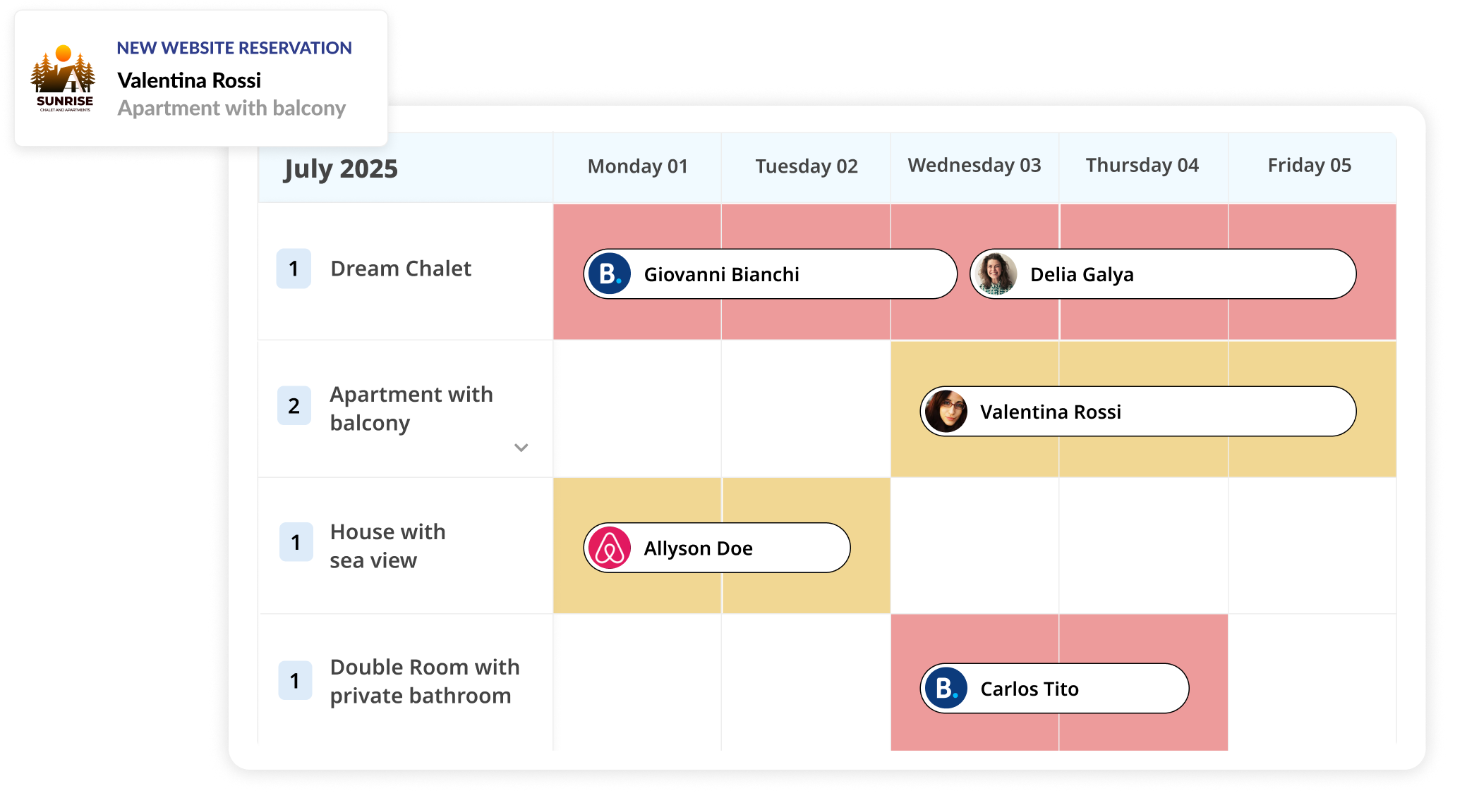 direct bookings on vacation homes and holiday apartments thanks to Google Vacation Rentals