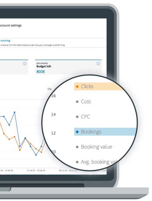 Performance tracking