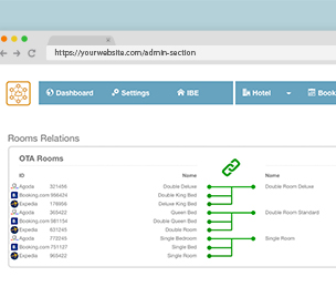 rooms booking manager channel engine compare