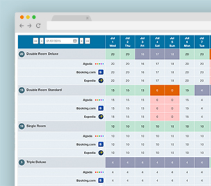 compare booking manager channel engine goodbye