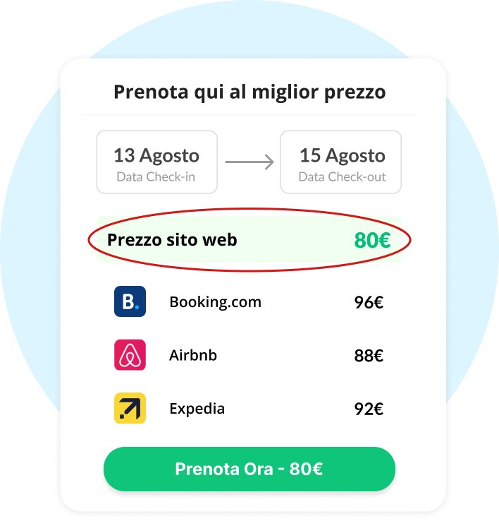 Aumenta le prenotazioni dirette della tua Casa Vacanze o B&B