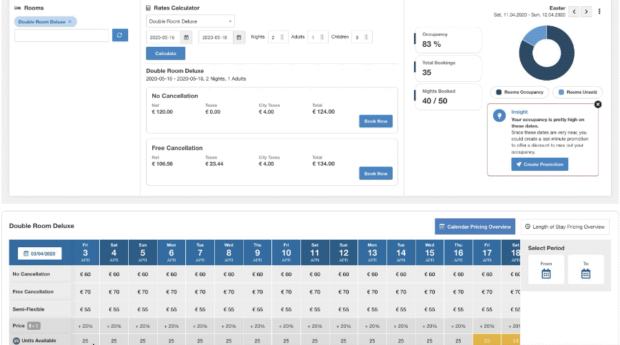 Prices per Night and per Occupancy